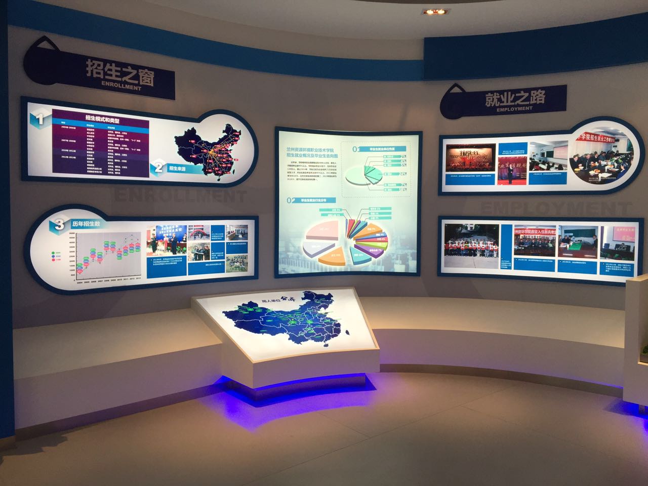 兰州资源学院照片-509493541447670422